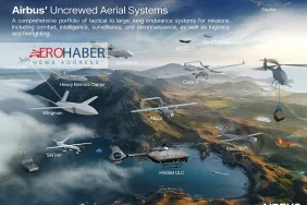 Airbus Launches Tactical Drone Initiative: Aliaca and Capa-X Under One Roof! 4 Airbus Airbus Airbus Launches Tactical Drone Initiative: Aliaca and Capa-X Under One Roof!